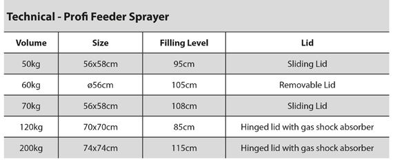 Profi Feeder Sprayer specifications